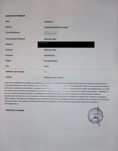 Servel datos electorales - inhabilitado para sufragar
