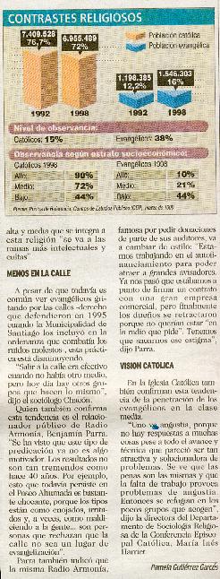Artículo de diario que muestra los gráficos de los chilenos se declaran cristianos (mayo de 1999)